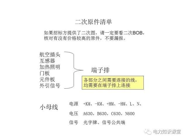 解释开关柜二次控制原理和接线