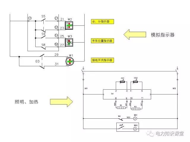 解释开关柜二次控制原理和接线