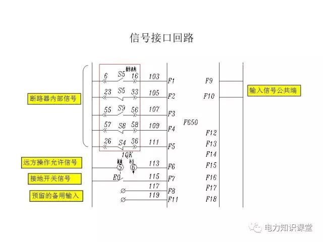 解释开关柜二次控制原理和接线