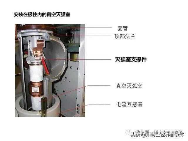 中国工业控制|高压开关柜系统