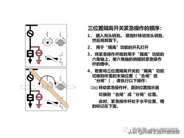 中国工业控制|高压开关柜系统