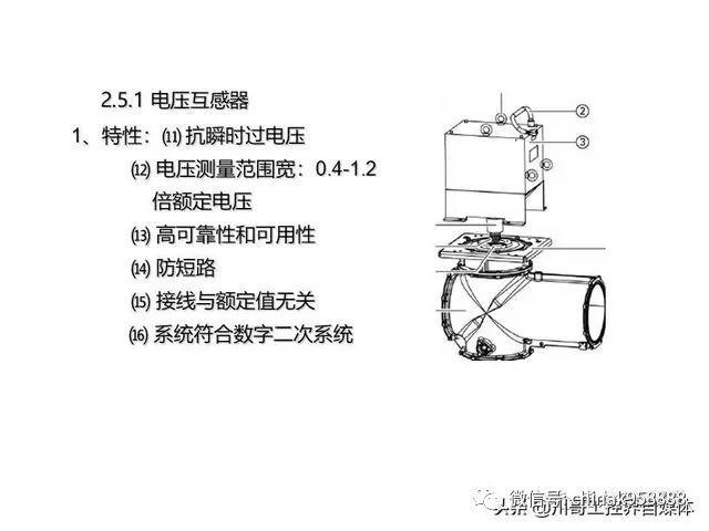 中国工业控制|高压开关柜系统