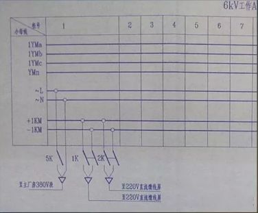 高压精心安排开关柜基础知识，推荐收藏！