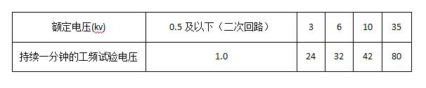 高压开关柜的主要技术要求