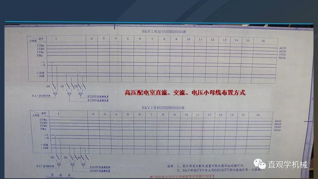 高压开关柜培训课件，68页ppt插图，带走！