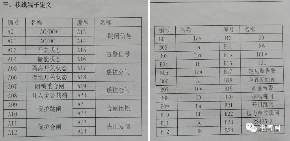 图文介绍高电压开关柜知识