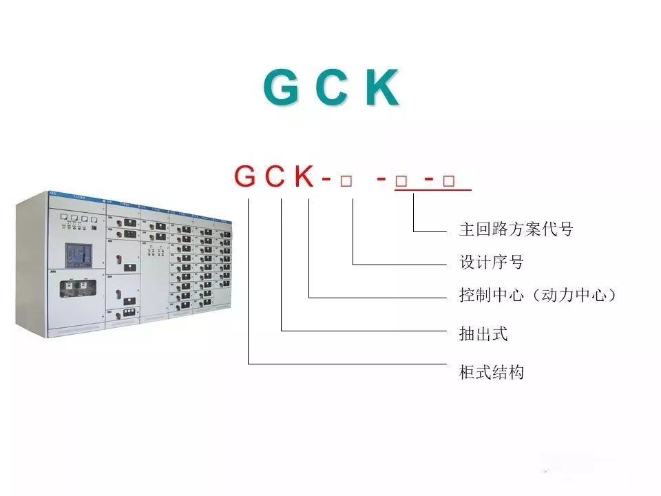 用电者必须观看！高压开关柜基本知识(附图)