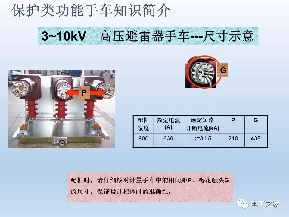 告诉我们KYN28开关柜常用手工艺品