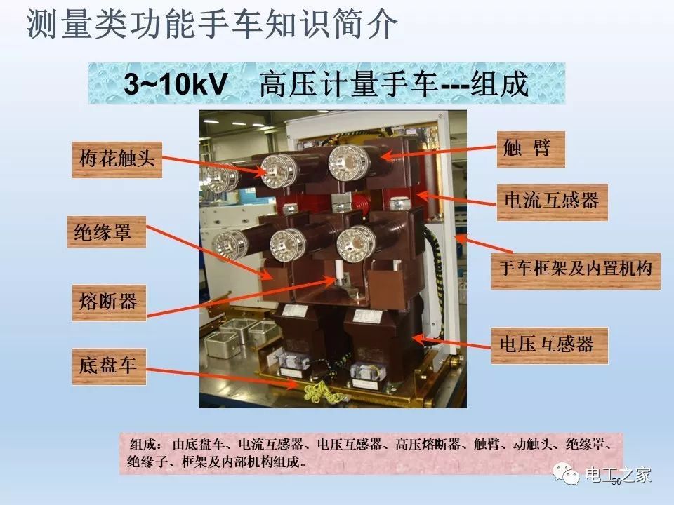 告诉我们KYN28开关柜常用手工艺品