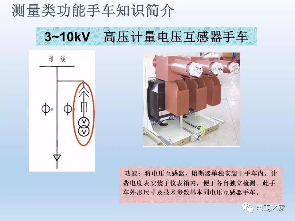 告诉我们KYN28开关柜常用手工艺品