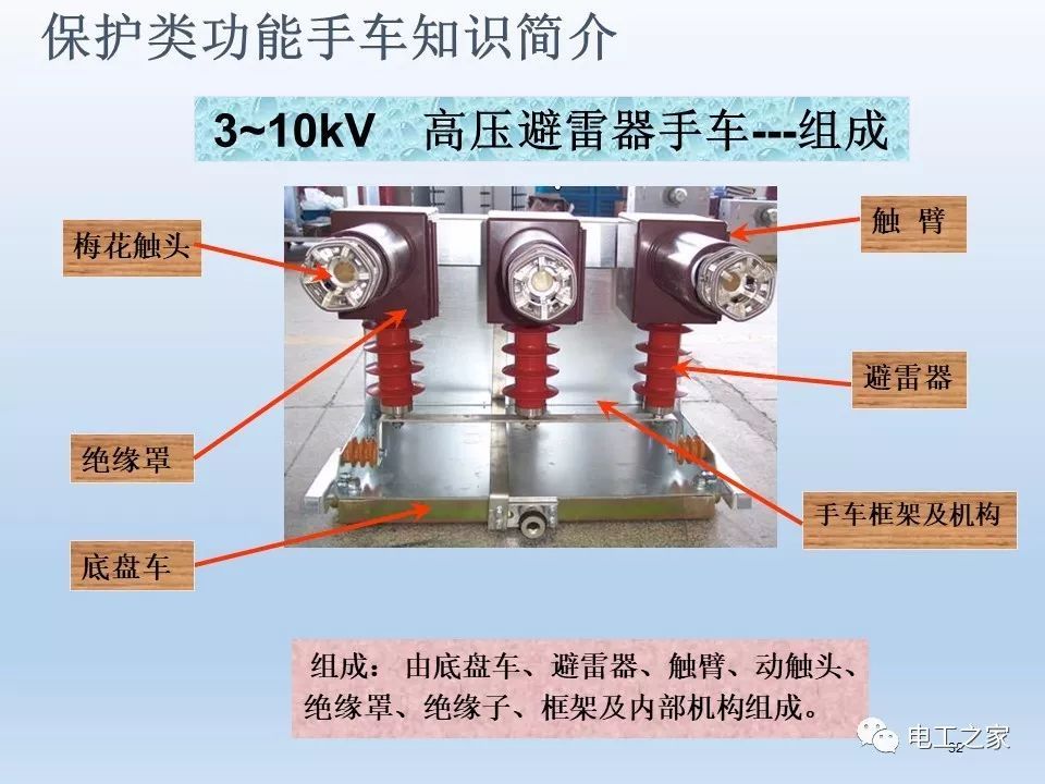 告诉我们KYN28开关柜常用手工艺品