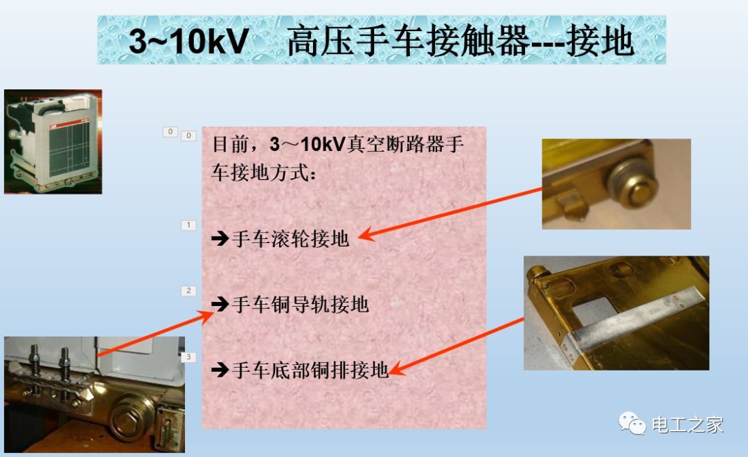 告诉我们KYN28开关柜常用手工艺品