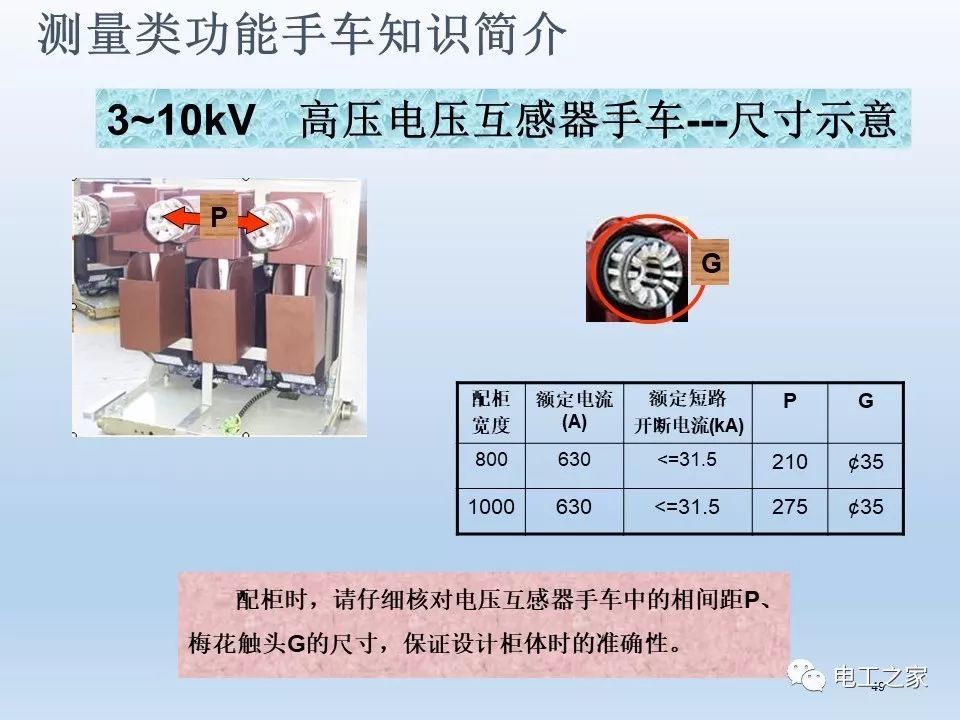 告诉我们KYN28开关柜常用手工艺品