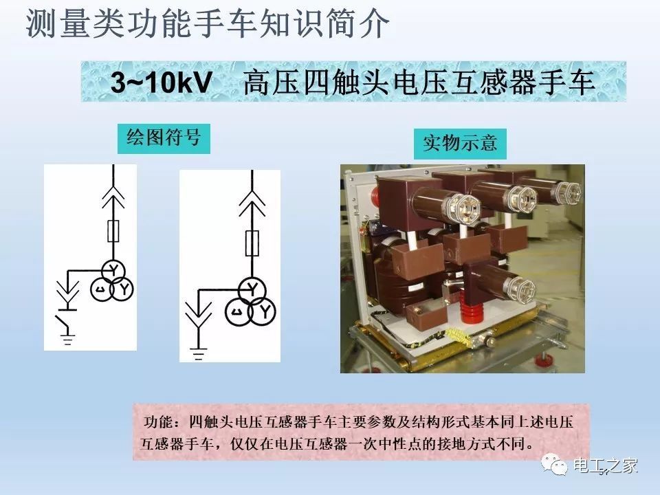 告诉我们KYN28开关柜常用手工艺品