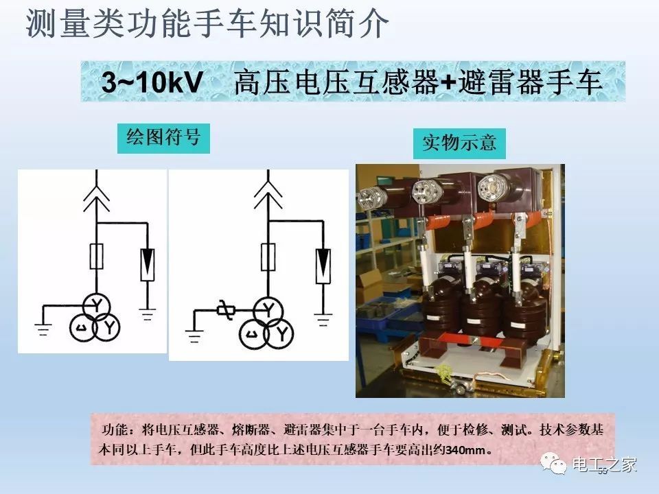 告诉我们KYN28开关柜常用手工艺品