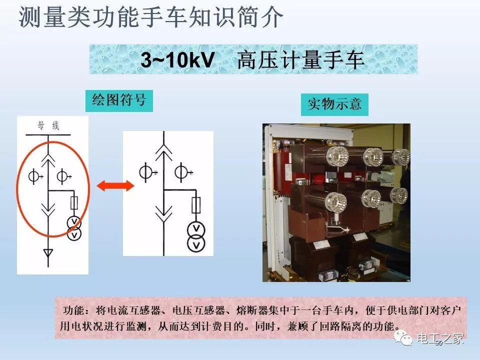 告诉我们KYN28开关柜常用手工艺品