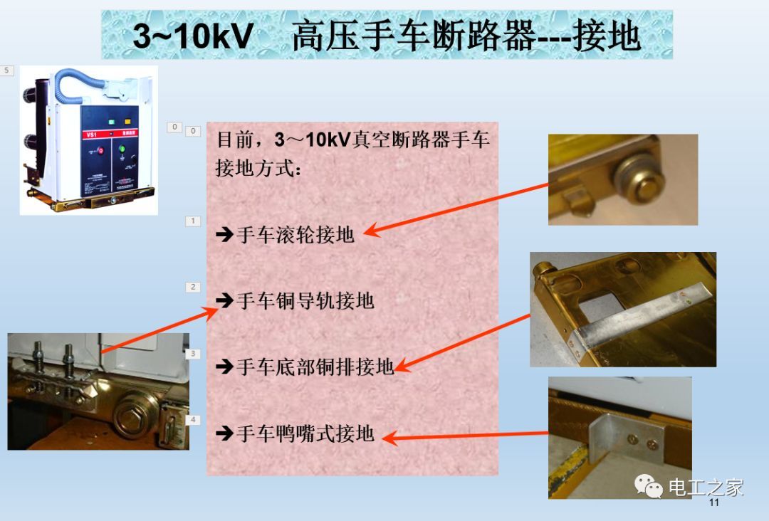 告诉我们KYN28开关柜常用手工艺品