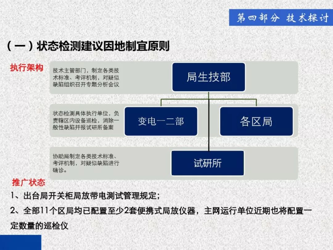 超级详细！开关柜局部放电实时检测技术探讨