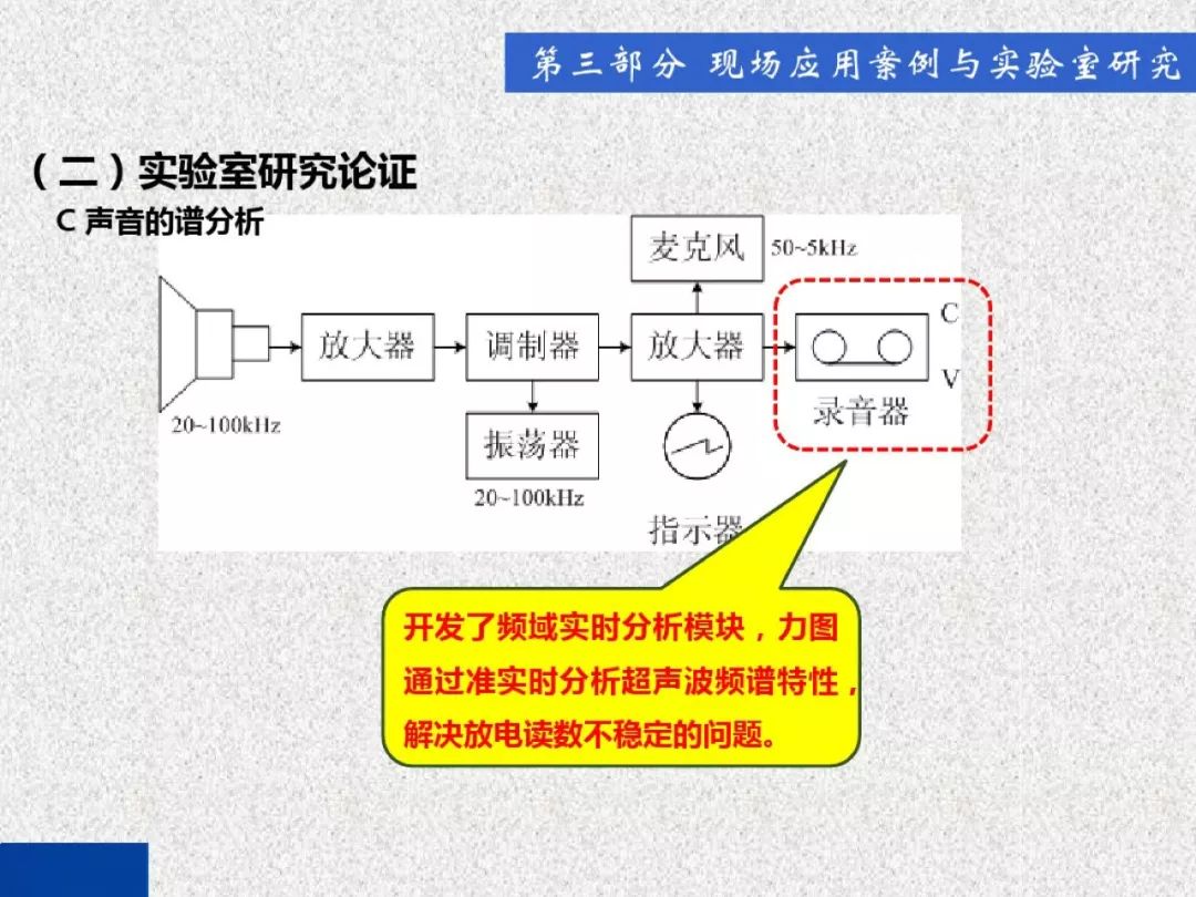 超级详细！开关柜局部放电实时检测技术探讨