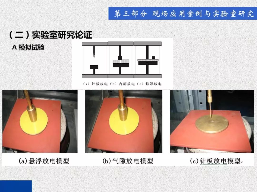 超级详细！开关柜局部放电实时检测技术探讨