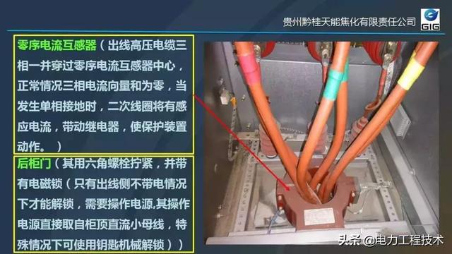 高电压开关柜，超级详细！太棒了，全文总共68页！