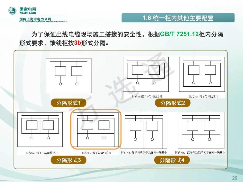 国家电网低电压开关柜标准化设计方案