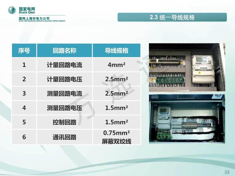 国家电网低电压开关柜标准化设计方案