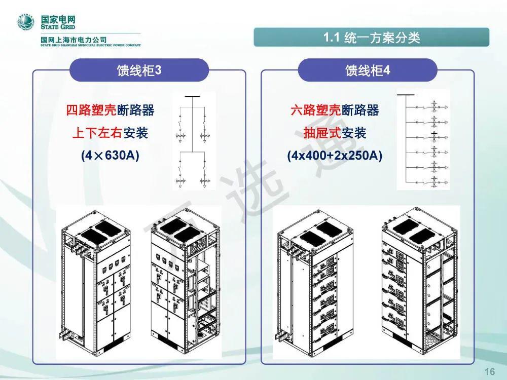 国家电网低电压开关柜标准化设计方案