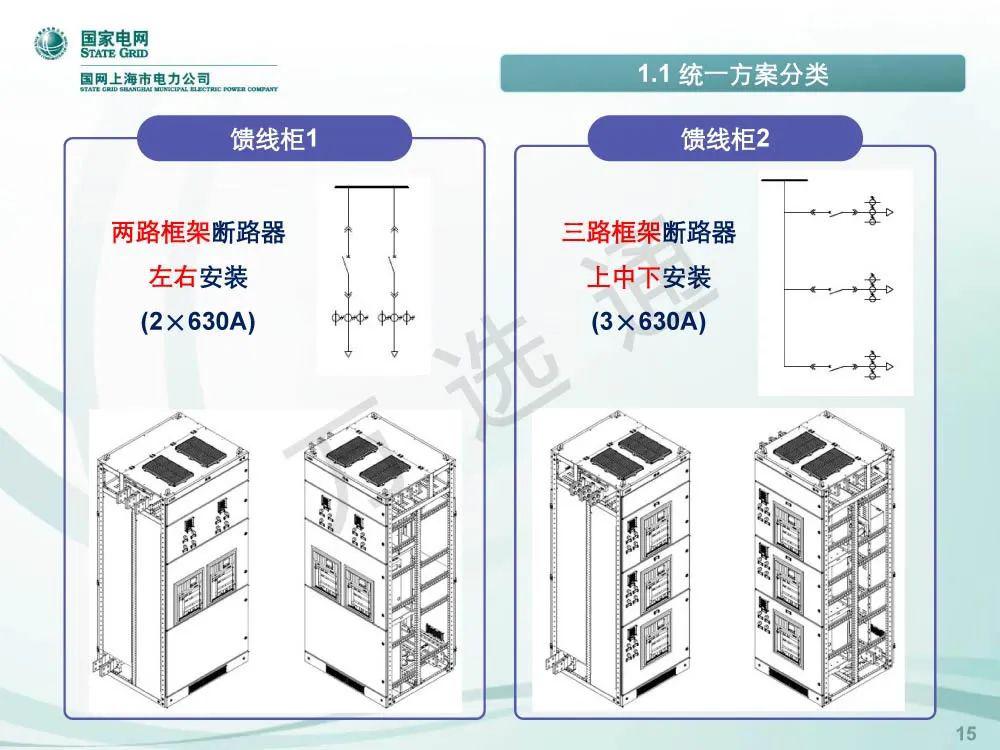 国家电网低电压开关柜标准化设计方案