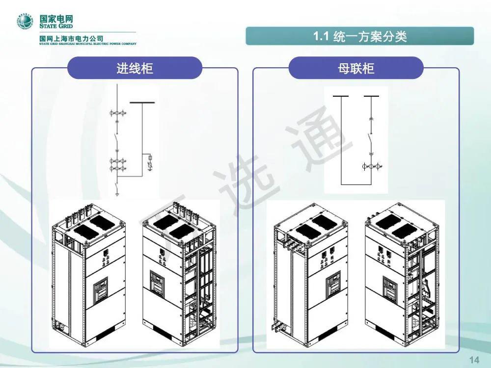 国家电网低电压开关柜标准化设计方案