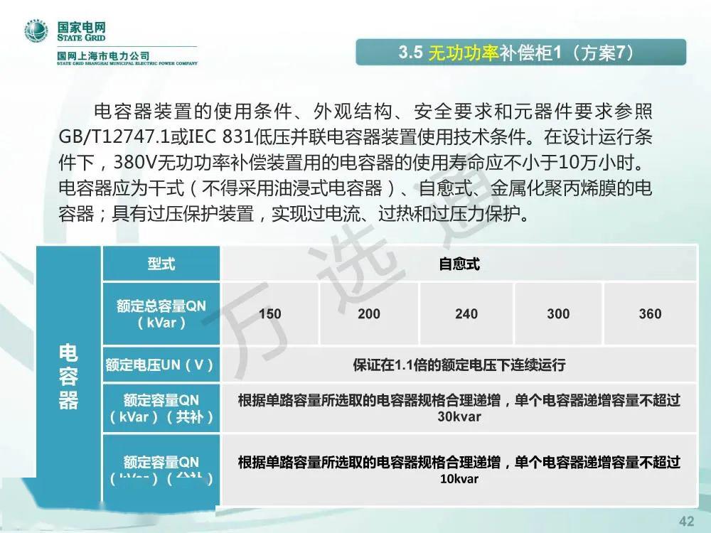 国家电网低电压开关柜标准化设计方案