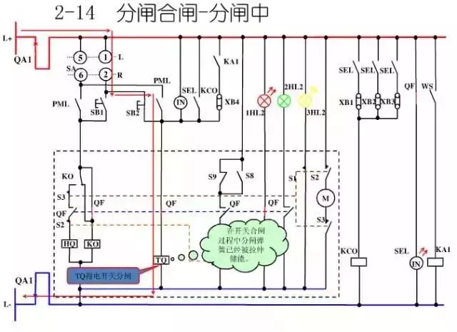 图10KV开关柜控制保护动作原理