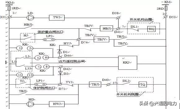 10KV高压开关柜的构成及交流/DC电路图