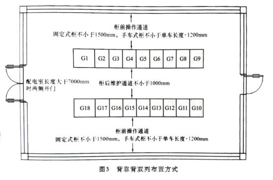 10kv开关柜配电室公共布置