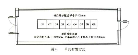 10kv开关柜配电室公共布置