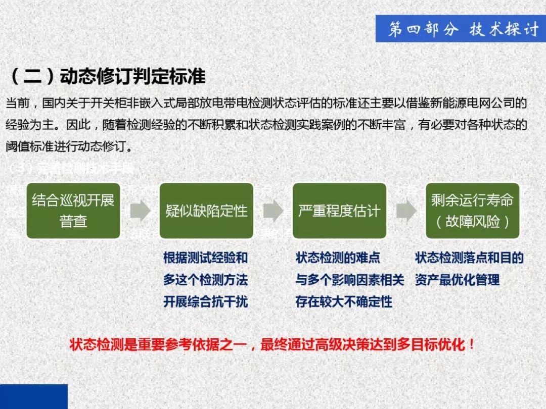 开关柜局部放电带电检测技术