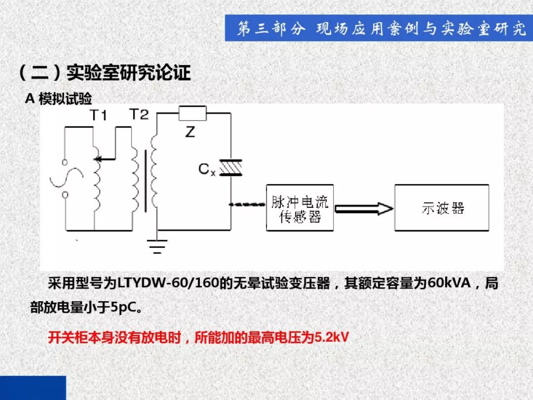 开关柜局部放电带电检测技术