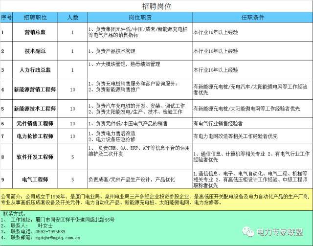 开关柜“出汗”？别担心，老师傅会告诉你怎么解决的！