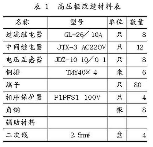 某公司XGN2-12高压开关柜改造方案