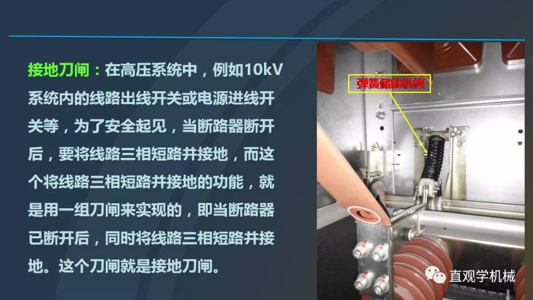 中国工业控制|高电压开关柜培训课件，68页ppt，有图片和图片，拿走吧！