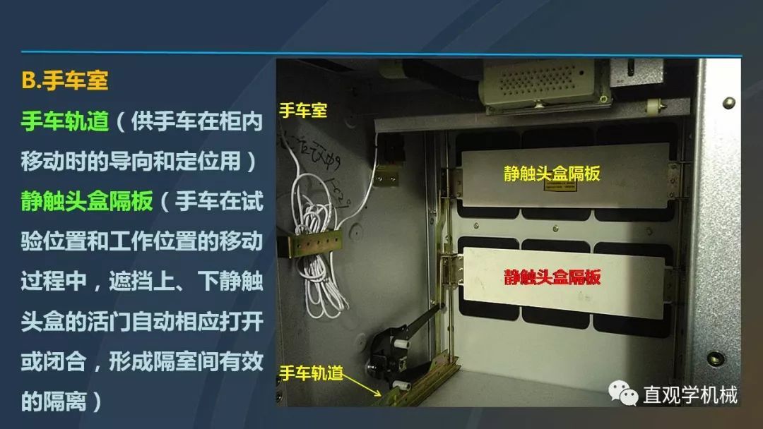 中国工业控制|高电压开关柜培训课件，68页ppt，有图片和图片，拿走吧！