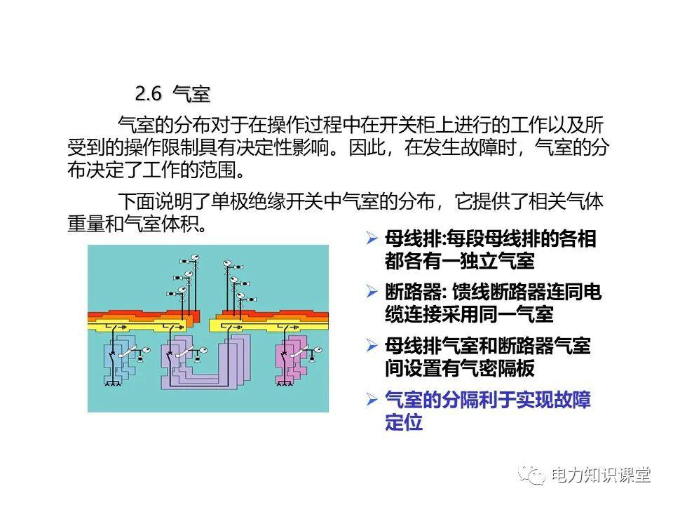 知识扩展|高压开关柜系统培训