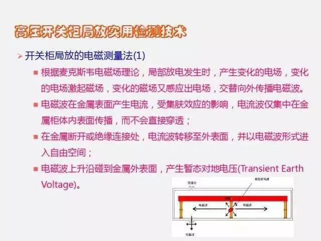 高电压开关柜局部放电检测技术(附案例)