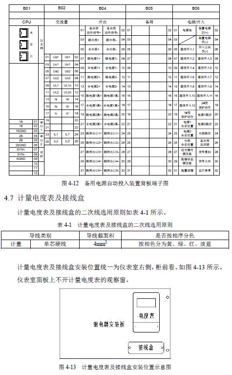 12 KV手车类型开关柜标准化设计定制方案(2019年版)