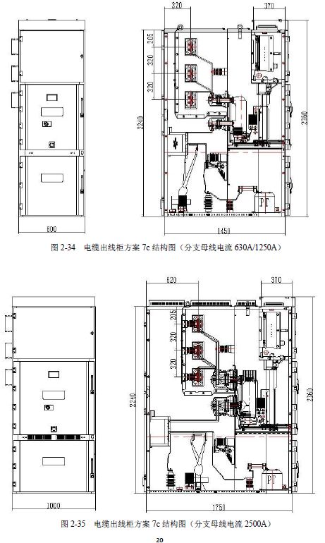 12 KV手车类型开关柜标准化设计定制方案(2019年版)