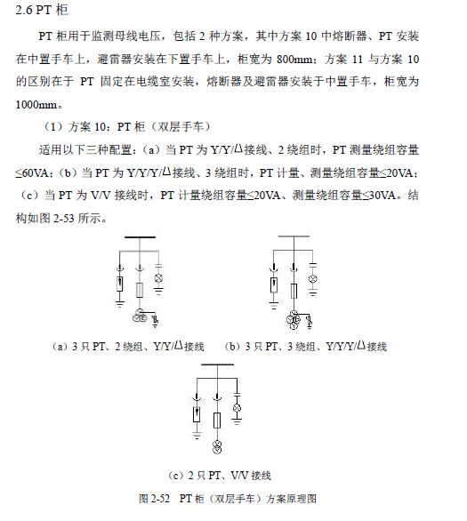 12 KV手车类型开关柜标准化设计定制方案(2019年版)