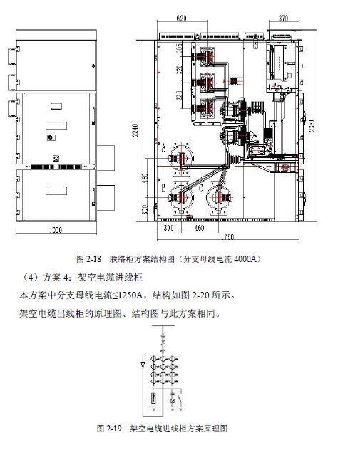 12 KV手车类型开关柜标准化设计定制方案(2019年版)