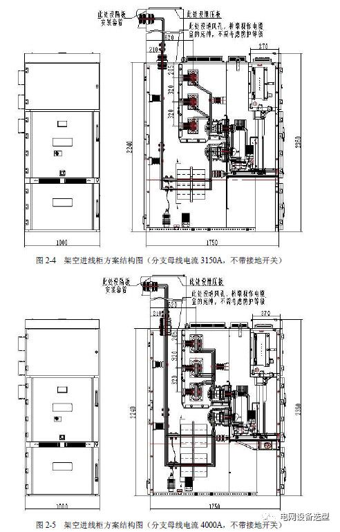 12 KV手车类型开关柜标准化设计定制方案(2019年版)