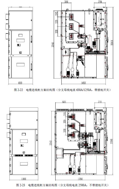 12 KV手车类型开关柜标准化设计定制方案(2019年版)