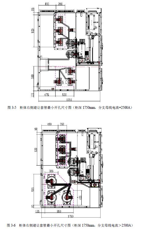 12 KV手车类型开关柜标准化设计定制方案(2019年版)